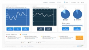 Enterprise Portal Dashboard 101417